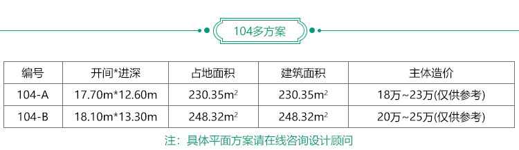 簡單一層歐式農(nóng)村別墅設(shè)計(jì)圖紙_農(nóng)村平房設(shè)計(jì)圖BZ104-簡歐風(fēng)格