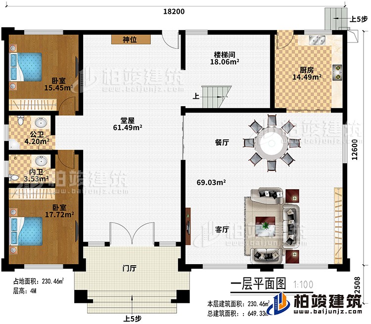 一層：門廳、堂屋、客廳、餐廳、廚房、2臥室、樓梯間、內(nèi)衛(wèi)、公衛(wèi)