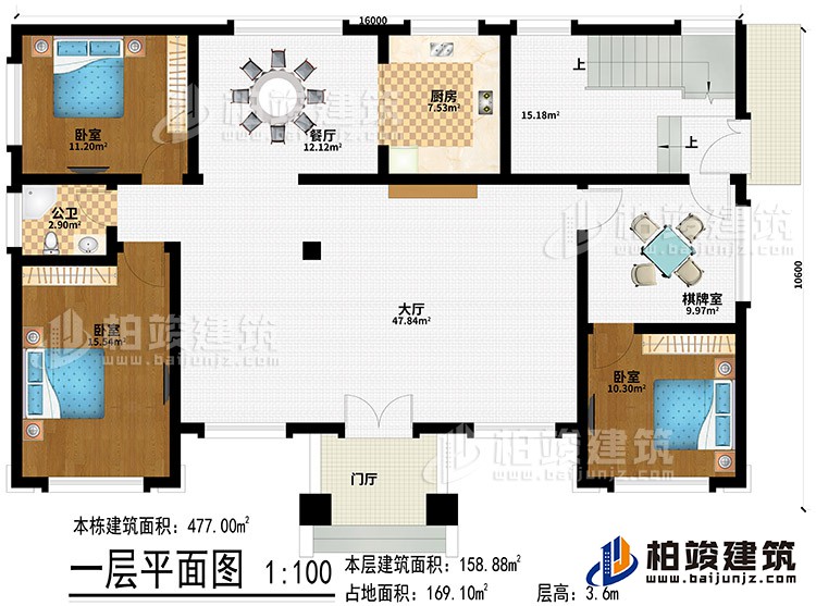 一層：門廳、大廳、餐廳、廚房、3臥室、棋牌室、公衛(wèi)