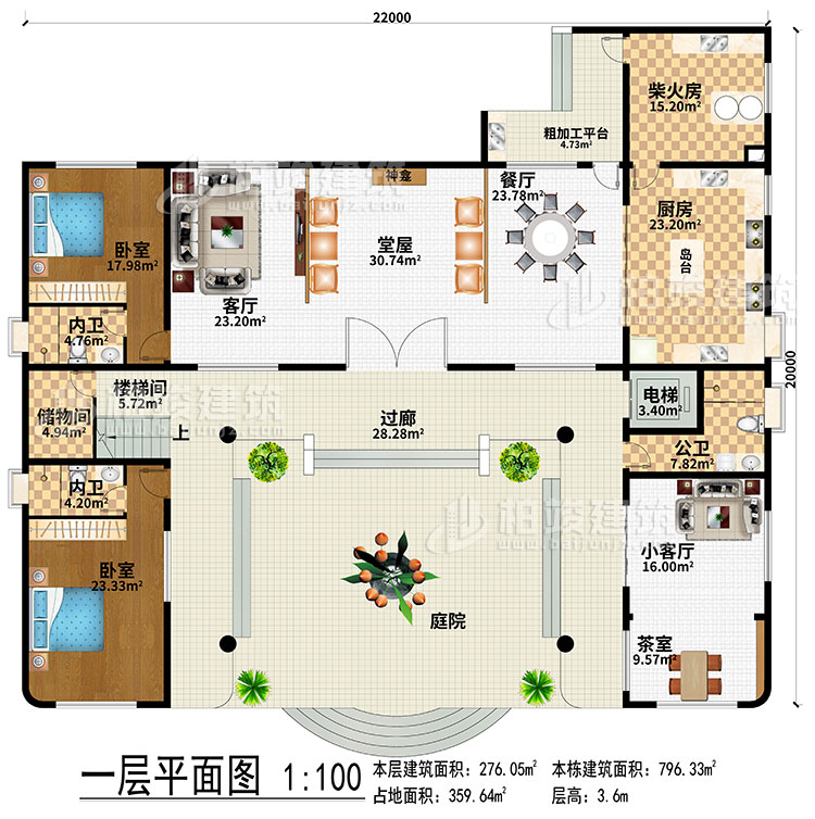 一層：過廊、庭院、堂屋、神龕、客廳、餐廳、廚房、柴火房、粗加工平臺、電梯、樓梯間、儲物間、小客廳、茶室、2臥室、2內(nèi)衛(wèi)、公衛(wèi)