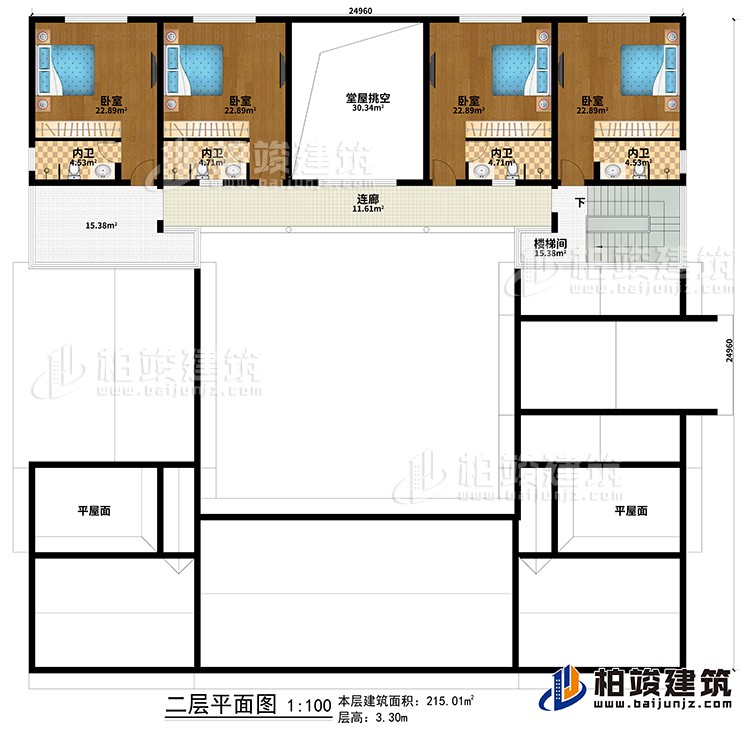 二層：堂屋挑空、4臥室、4內(nèi)衛(wèi)、樓梯間、連廊、2平屋面