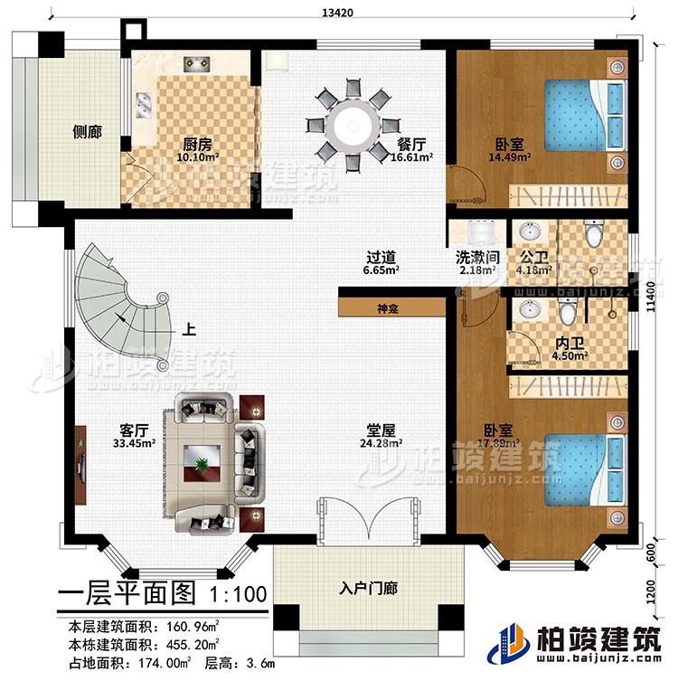 一層：入戶門廊、側(cè)廊、堂屋、神龕、客廳、廚房、餐廳、過道、2臥室、洗漱間、公衛(wèi)、內(nèi)衛(wèi)